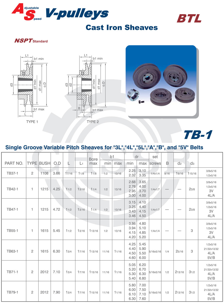 BTL-AS可調(diào)皮帶輪美標-1.jpg
